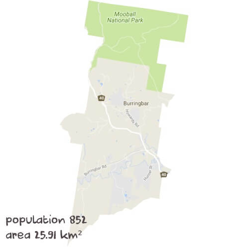 Maths Tutoring Near Me